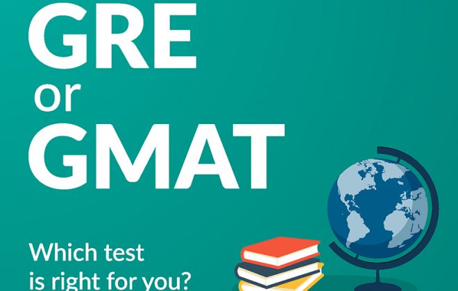 gmat